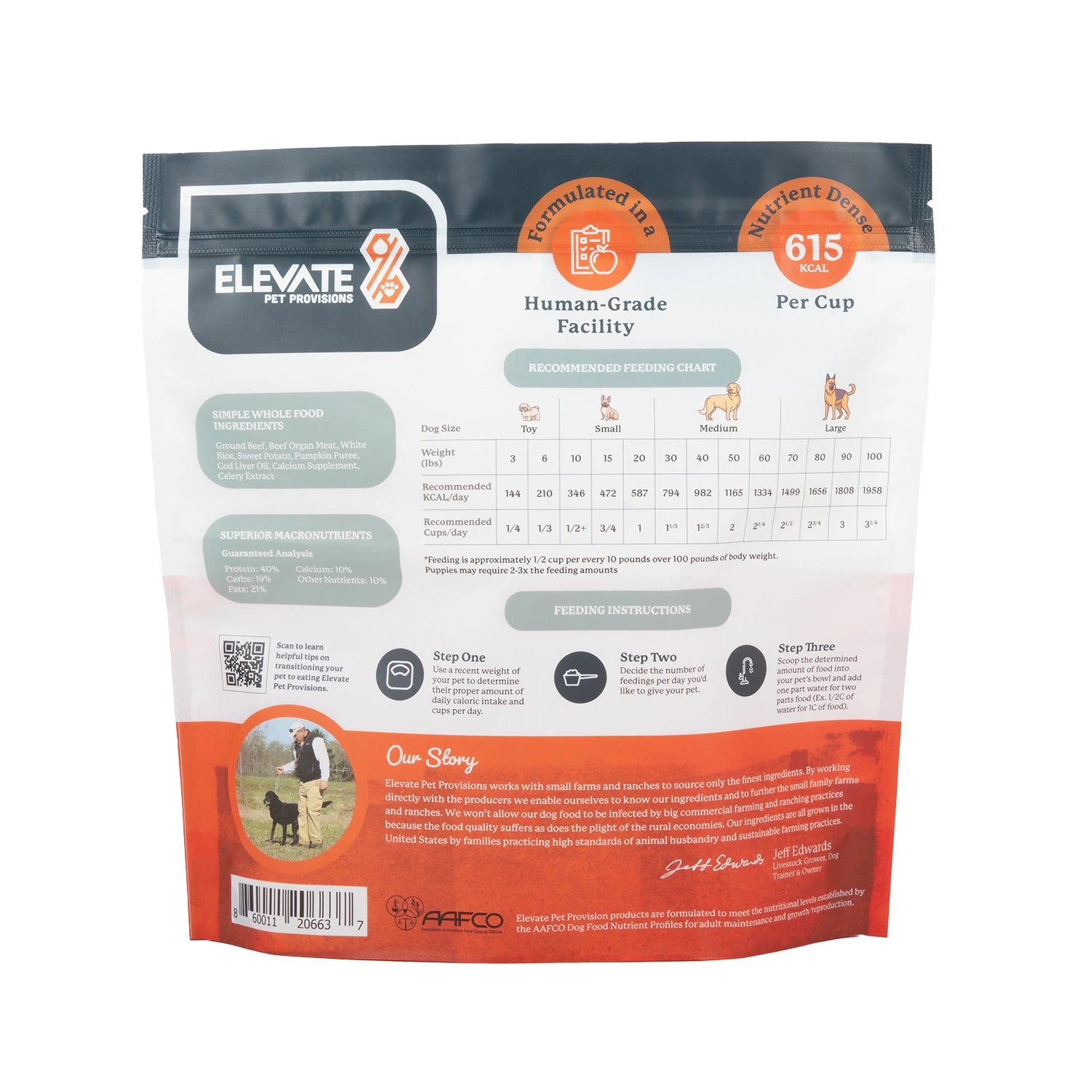 Elevate Pet Provisions - Formulated in a Human-Grade Facility - Nutrient Dense 615KCAL Per Cup